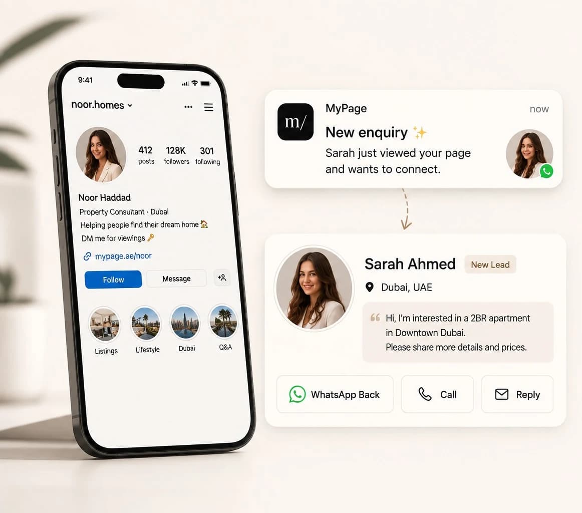 A notification reading “New enquiry — Sarah just viewed your page and wants to connect”, and the lead it opens: her name, her location, what she asked about, and buttons to WhatsApp her back, call, or reply.